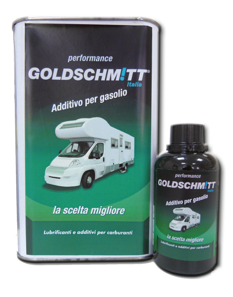 Additivi