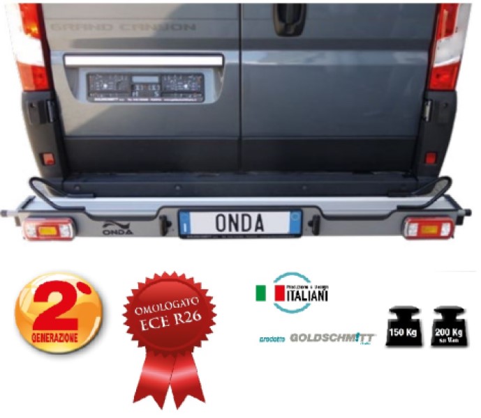 ONDA